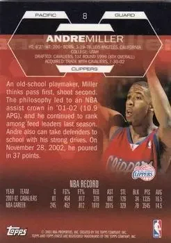 Back of Andre Miller