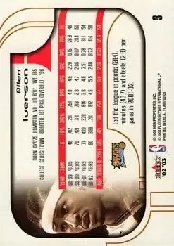 Back of Allen Iverson
