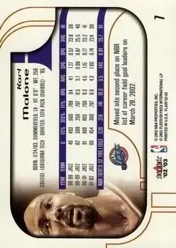 Back of Karl Malone