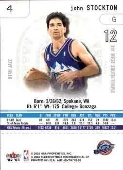 Back of John Stockton