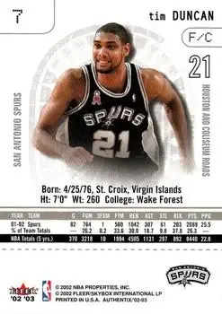 Back of Tim Duncan