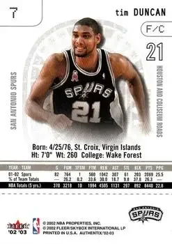 Back of Tim Duncan