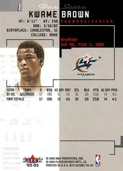 Back of Kwame Brown