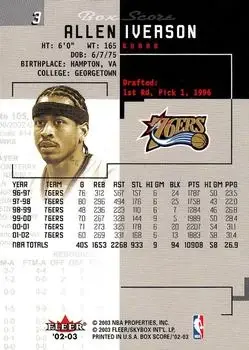 Back of Allen Iverson