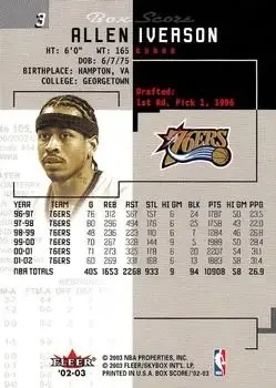 Back of Allen Iverson
