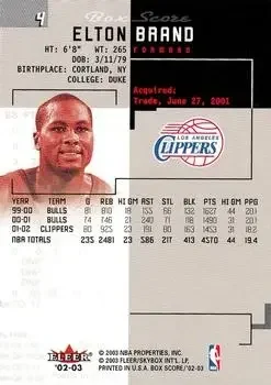 Back of Elton Brand