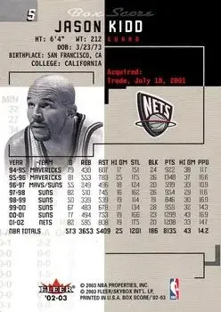 Back of Jason Kidd