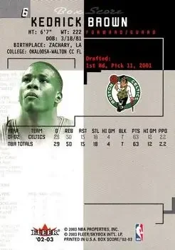 Back of Kedrick Brown