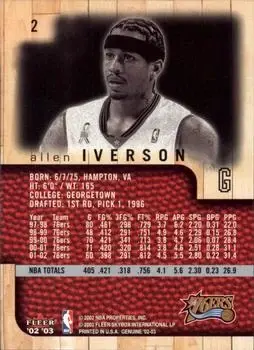 Back of Allen Iverson