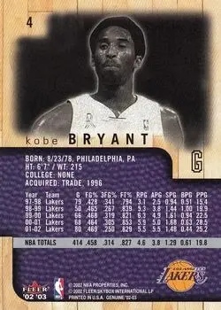 Back of Kobe Bryant