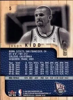 Back of Jason Kidd