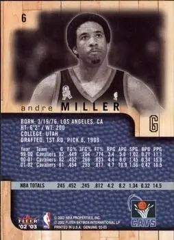 Back of Andre Miller