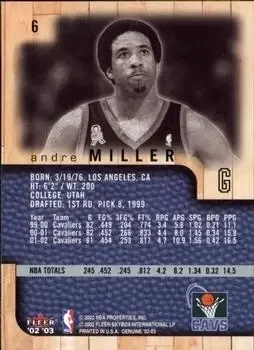 Back of Andre Miller