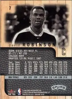 Back of David Robinson
