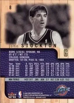 Back of John Stockton