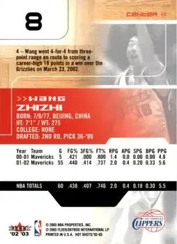 Back of Wang Zhizhi
