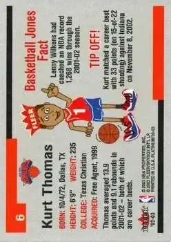 Back of Kurt Thomas