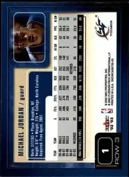 Back of Michael Jordan