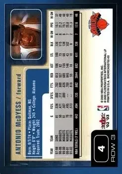 Back of Antonio McDyess