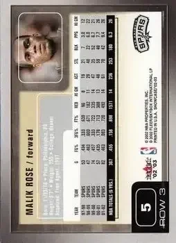 Back of Malik Rose