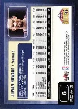 Back of Juwan Howard