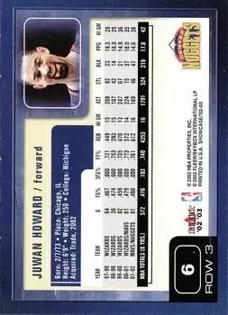 Back of Juwan Howard