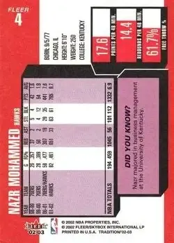 Back of Nazr Mohammed