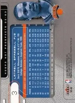 Back of Latrell Sprewell