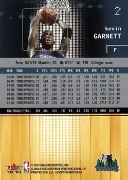 Back of Kevin Garnett