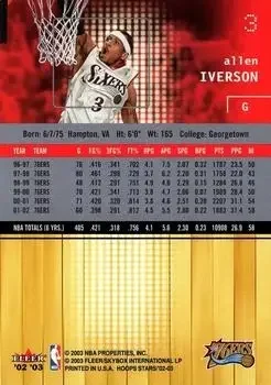 Back of Allen Iverson