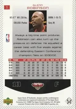 Back of Glenn Robinson