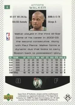 Back of Antoine Walker