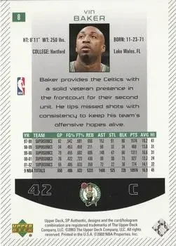 Back of Vin Baker