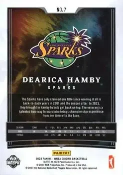 Back of Dearica Hamby