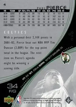 Back of Paul Pierce