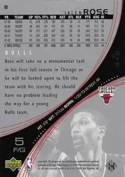 Back of Jalen Rose