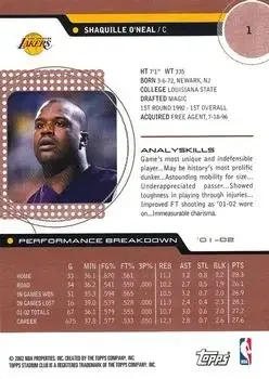 Back of Shaquille O'Neal