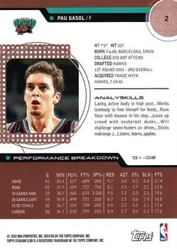 Back of Pau Gasol