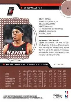 Back of Bonzi Wells