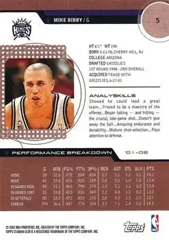 Back of Mike Bibby