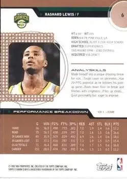 Back of Rashard Lewis