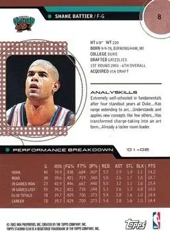 Back of Shane Battier