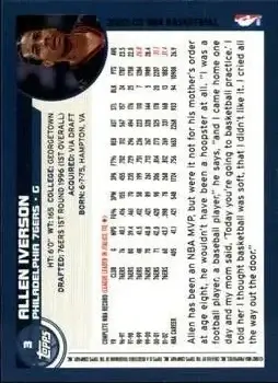 Back of Allen Iverson