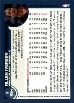 Back of Allen Iverson