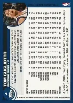 Back of Tom Gugliotta
