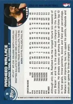 Back of Rasheed Wallace