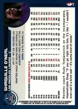 Back of Shaquille O'Neal