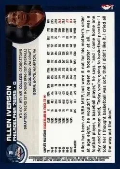 Back of Allen Iverson