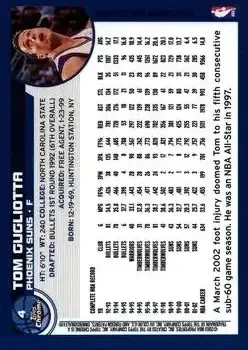 Back of Tom Gugliotta