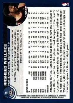 Back of Rasheed Wallace